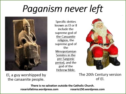 paganism never left